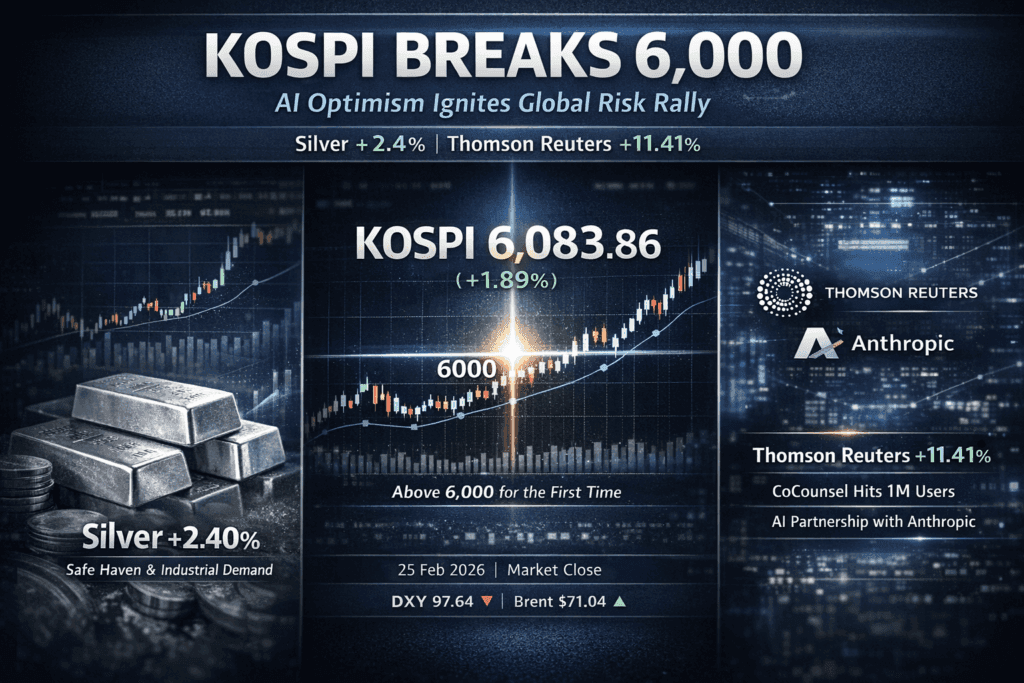 25 February 2026 — Today's Market News — KOSPI Breaks the 6,000 Barrier in Historic Surge; Thomson Reuters Rockets 11%