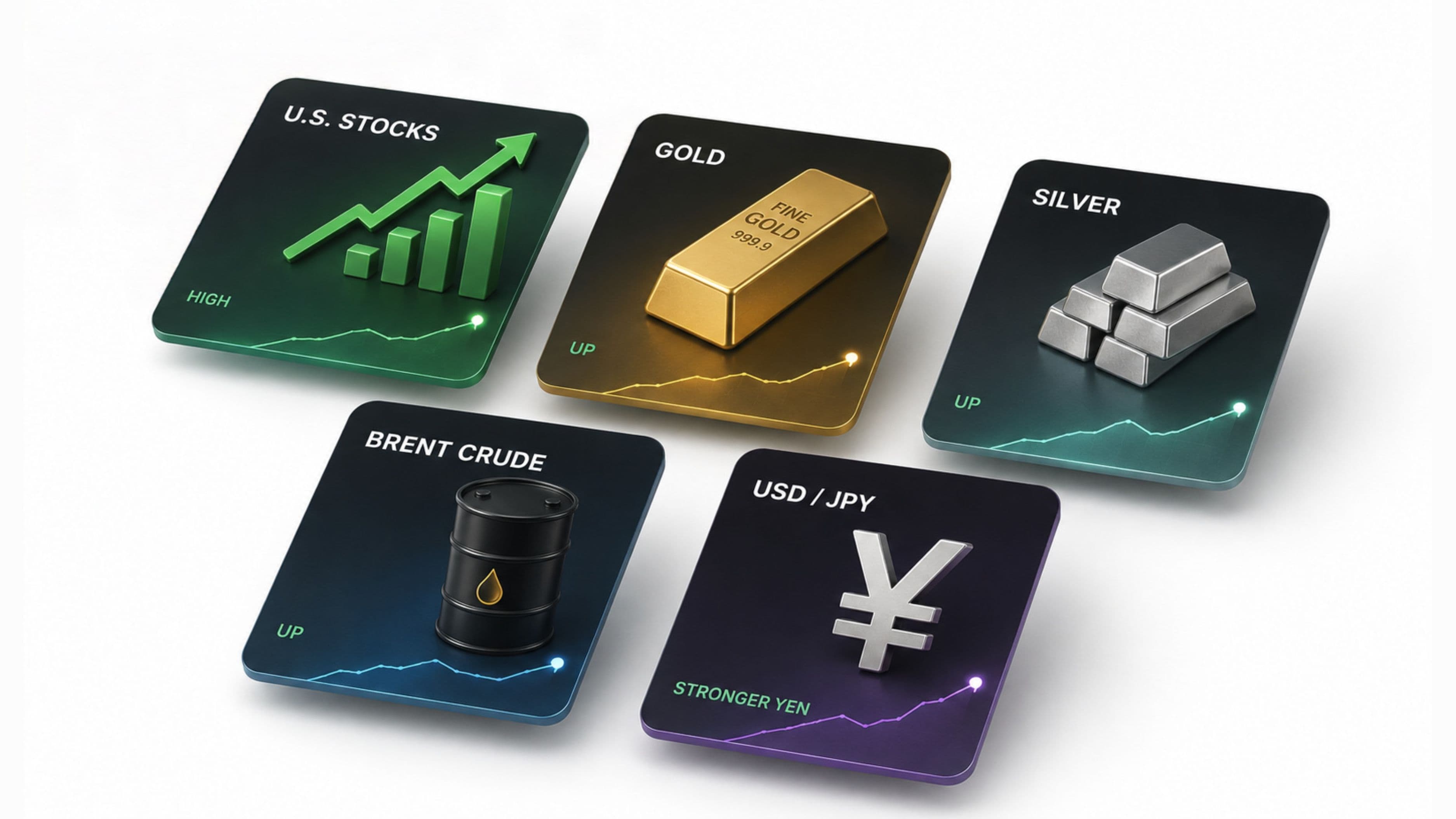 August 4, 2026 - Dow Rises 1.32% to 53,178.41, Gold Gains 0.16% to $4,061.60 and Brent Climbs 1.31% to $80.26